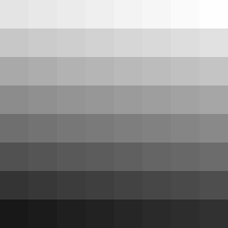 Pixels of bottom_up_only_square, a 8x8 raster, with NoData in magenta