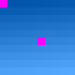 Pixels of geotiff_multiband_small, a 10x10 raster, with NoData in magenta