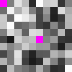 Pixels of geotiff_nodata_small, a 10x10 raster, with NoData in magenta