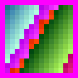 Pixels of multispectral_mixed_resolution_small, a 16x16 raster, with NoData in magenta