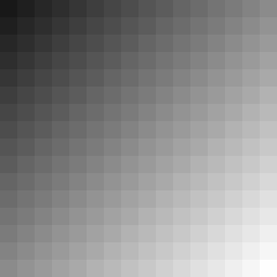 Pixels of ndvi_small, a 16x16 raster, with NoData in magenta
