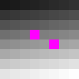 Pixels of nodata_only_dem_small, a 8x8 raster, with NoData in magenta
