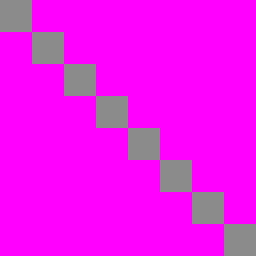 Pixels of nonsquare_diagonal_sparse, a 8x8 raster, with NoData in magenta